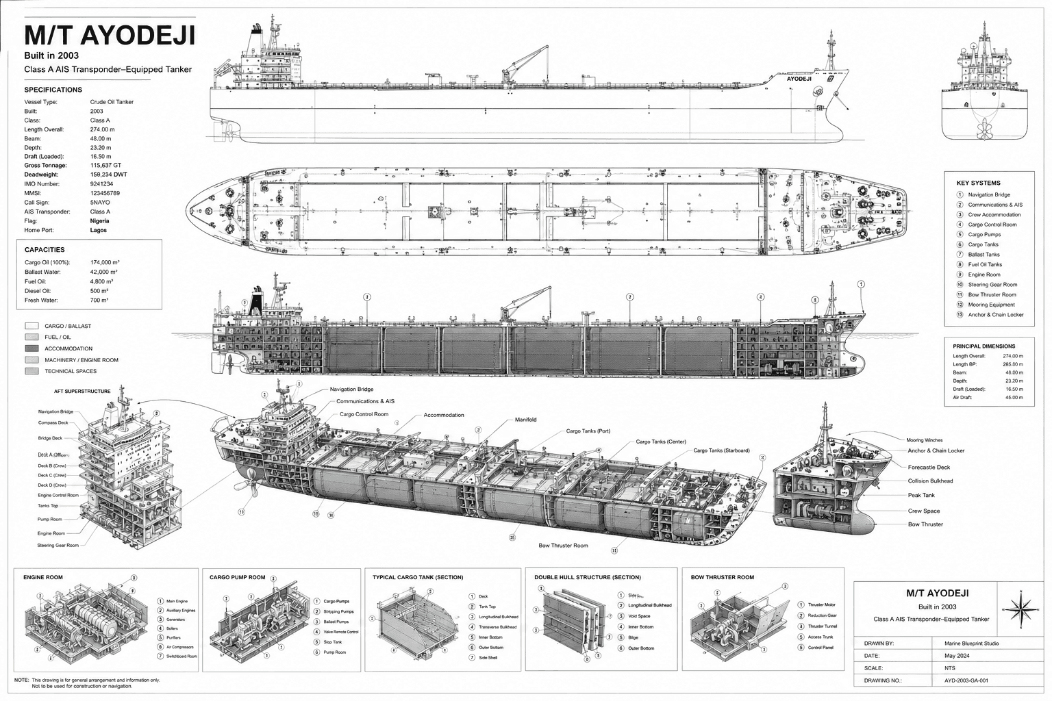 MT Ayodeji technical diagram